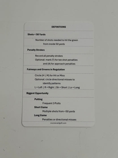 Course Card System