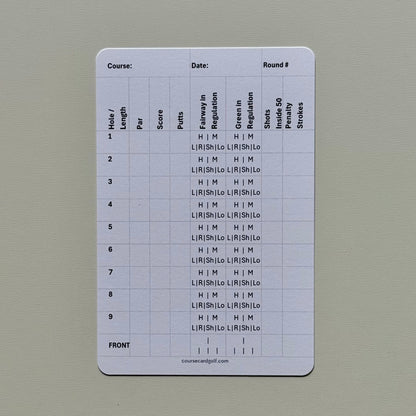 Course Card System