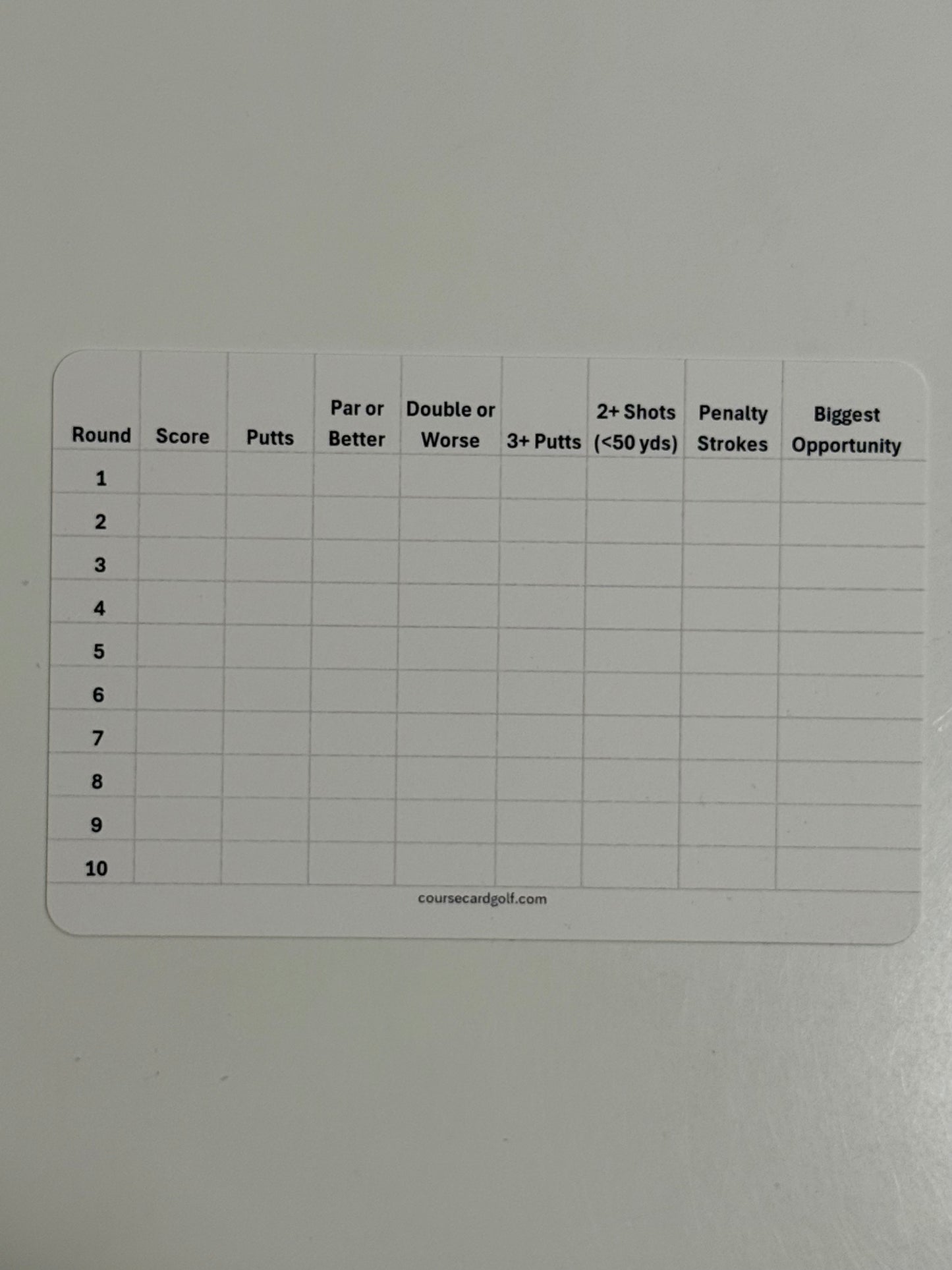 Course Card Pack