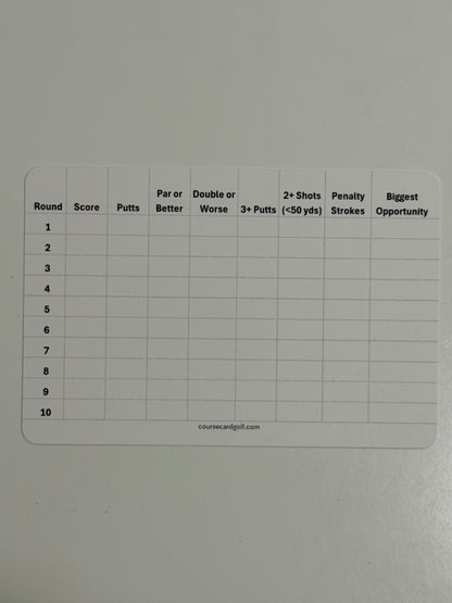Course Card System