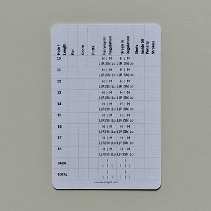 Course Card System