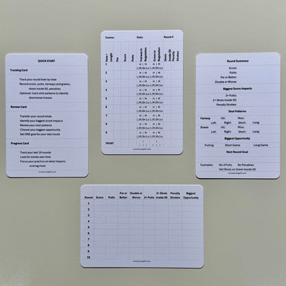 Course Card System