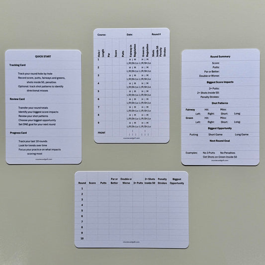 Course Card System