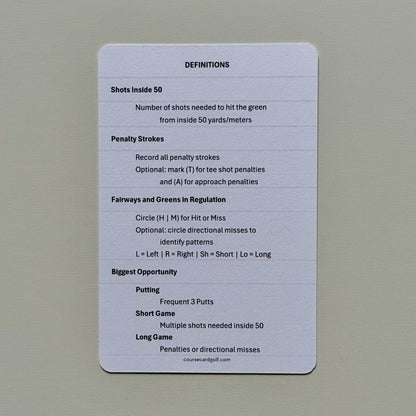 Course Card System