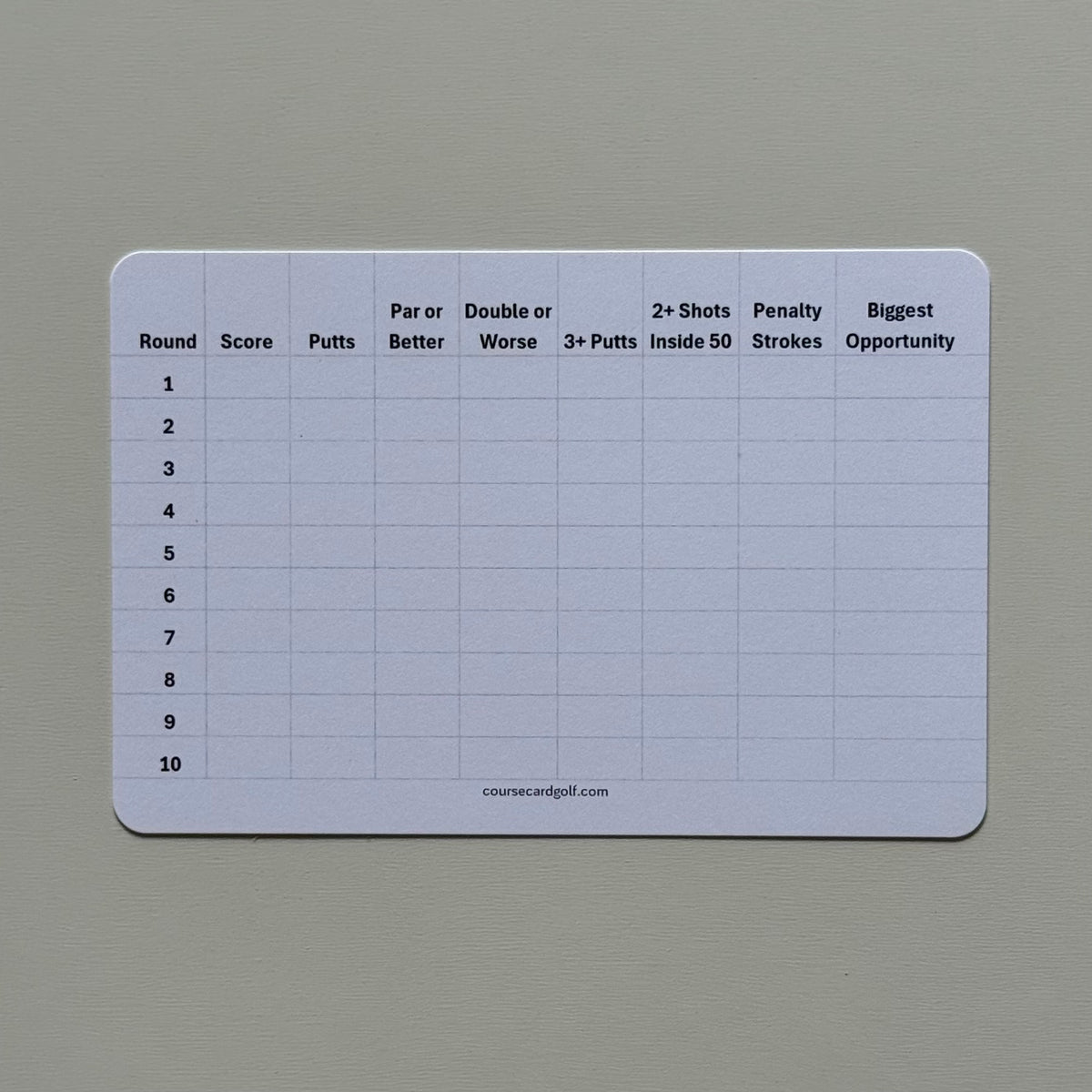 Course Card System