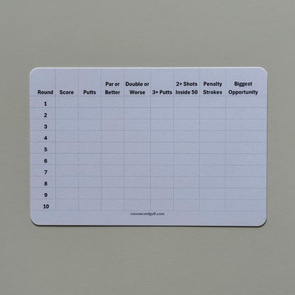 Course Card System